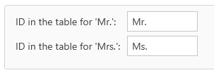 Options, Determining the salutation