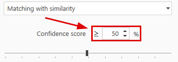 Confidence score Confidence score