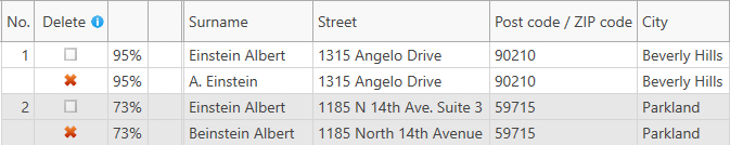 Search for similar addresses